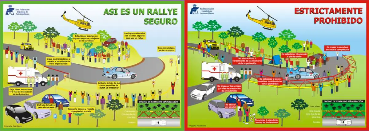 Comisarios de seguridad del Cierzo Rally en un puesto de control junto al tramo
